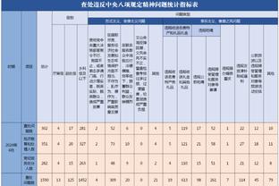 乔文科：国米无疑是意甲夺冠最大热门 阿莱格里继任者？我喜欢莫塔